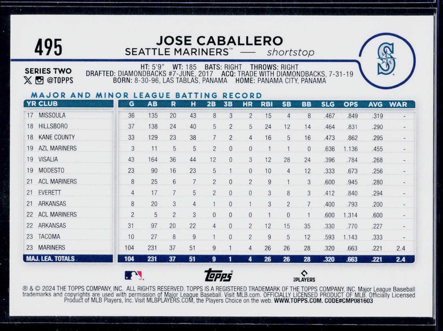 2024 Topps #495 Jose Caballero Holiday