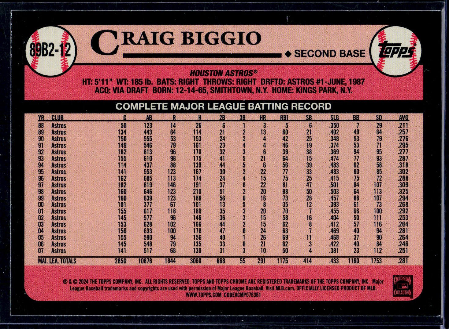 2024 Topps #89B2-12 Craig Biggio 1989 Topps Baseball 35th Anniversary Foil
