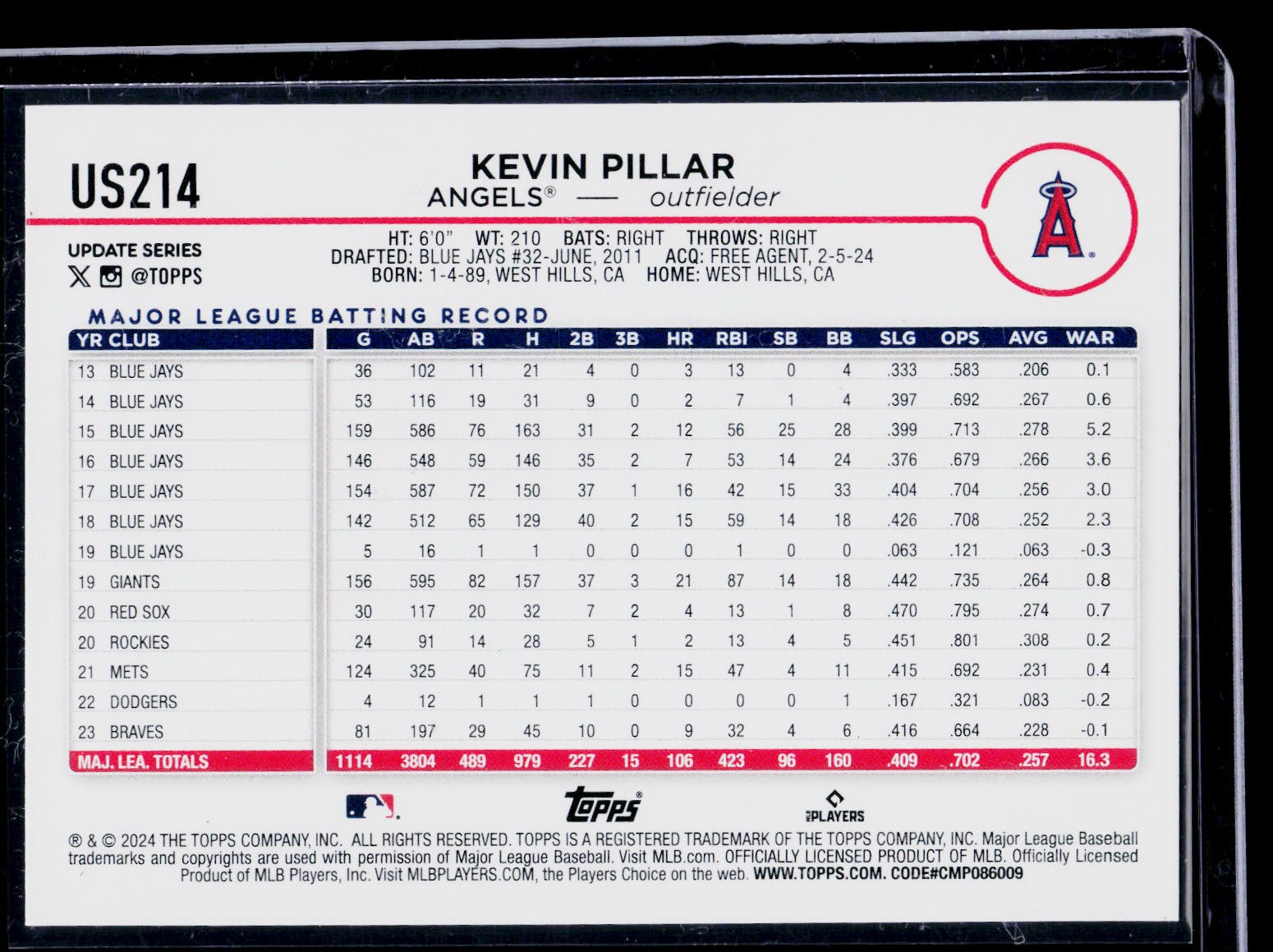 2024 Topps Update #US214 Kevin Pillar Blue Holofoil #/999