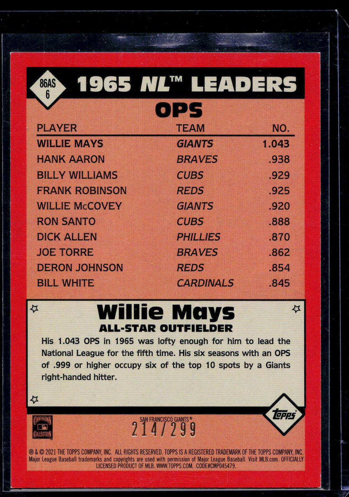 2021 Topps #86AS-6 Willie Mays 1986 Topps Baseball 35th Anniversary All-Stars