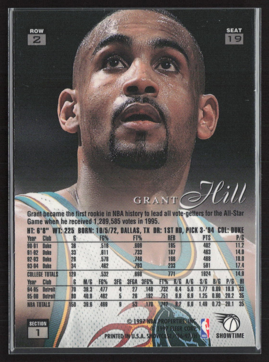 1996-97 Flair Showcase #19 Row 2 Seat 19 Grant Hill
