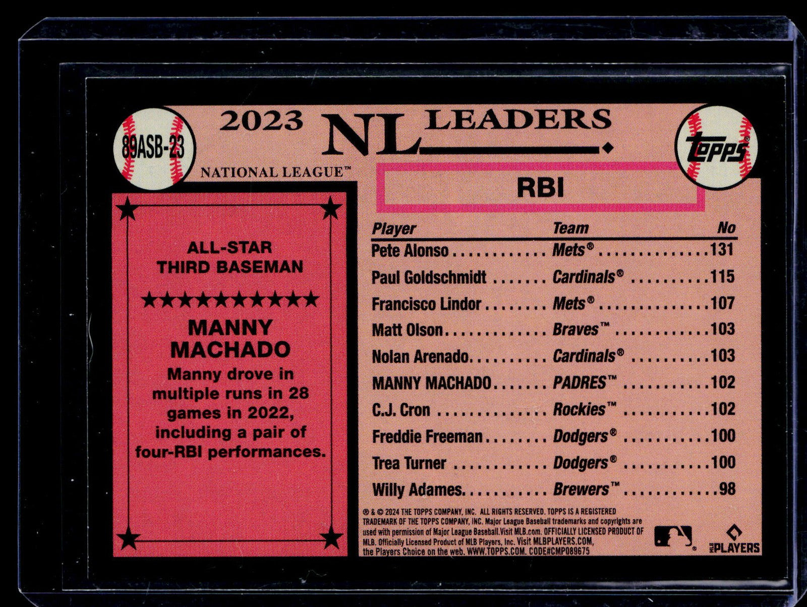 2024 Topps #89ASB-23 Manny Machado 1989 Topps Baseball All-Stars Foil