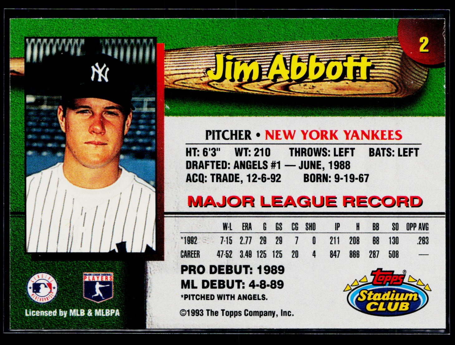 1993 Stadium Club New York Yankees #2 Jim Abbott