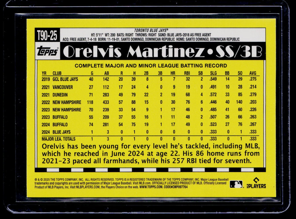 2025 Topps #T90-25 Orelvis Martinez 1990 Topps Baseball 35th Anniversary