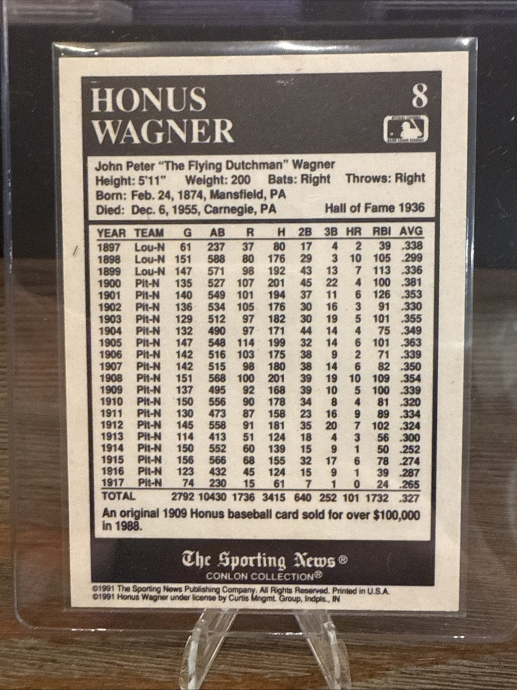 1991 The Sporting News Conlon Collection - Honus Wagner #8