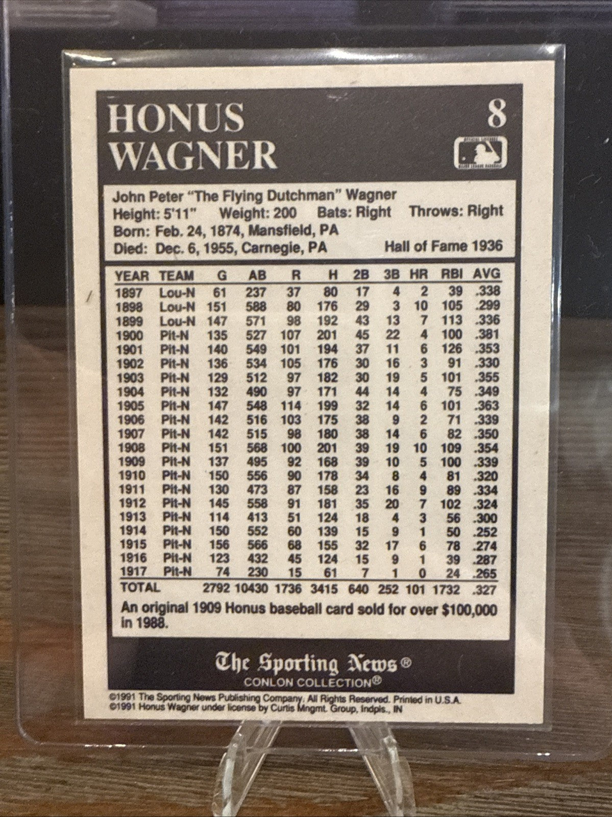 1991 The Sporting News Conlon Collection - Honus Wagner #8
