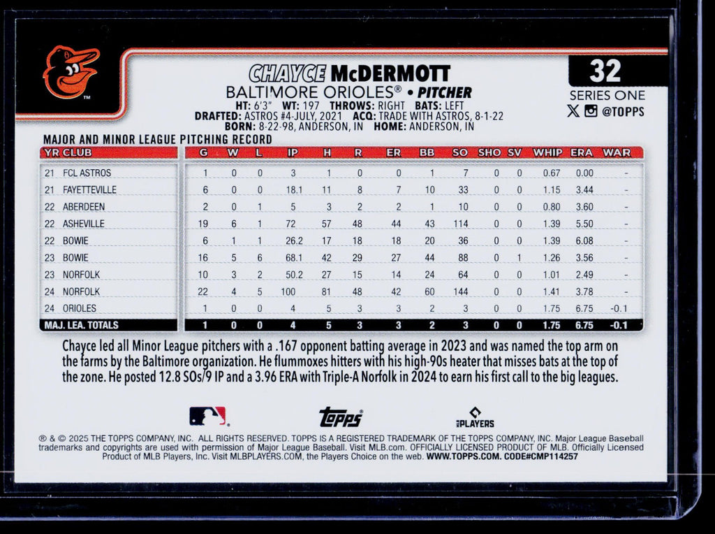 2025 Topps #32 Chayce McDermott Holiday Tin Variation