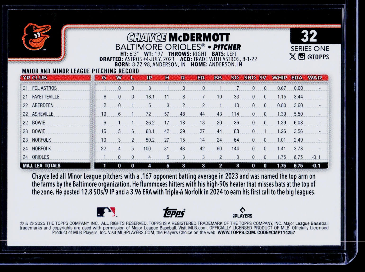 2025 Topps #32 Chayce McDermott Holiday Tin Variation