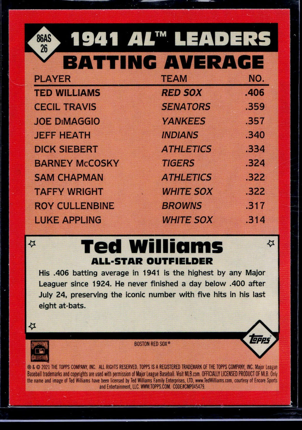 2021 Topps #86AS-26 Ted Williams 1986 Topps Baseball 35th Anniversary All-Stars