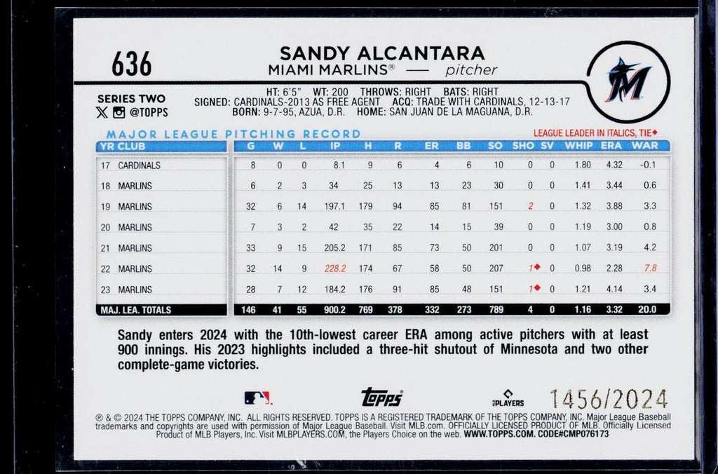 2024 Topps #636 Sandy Alcantara Gold #/2024