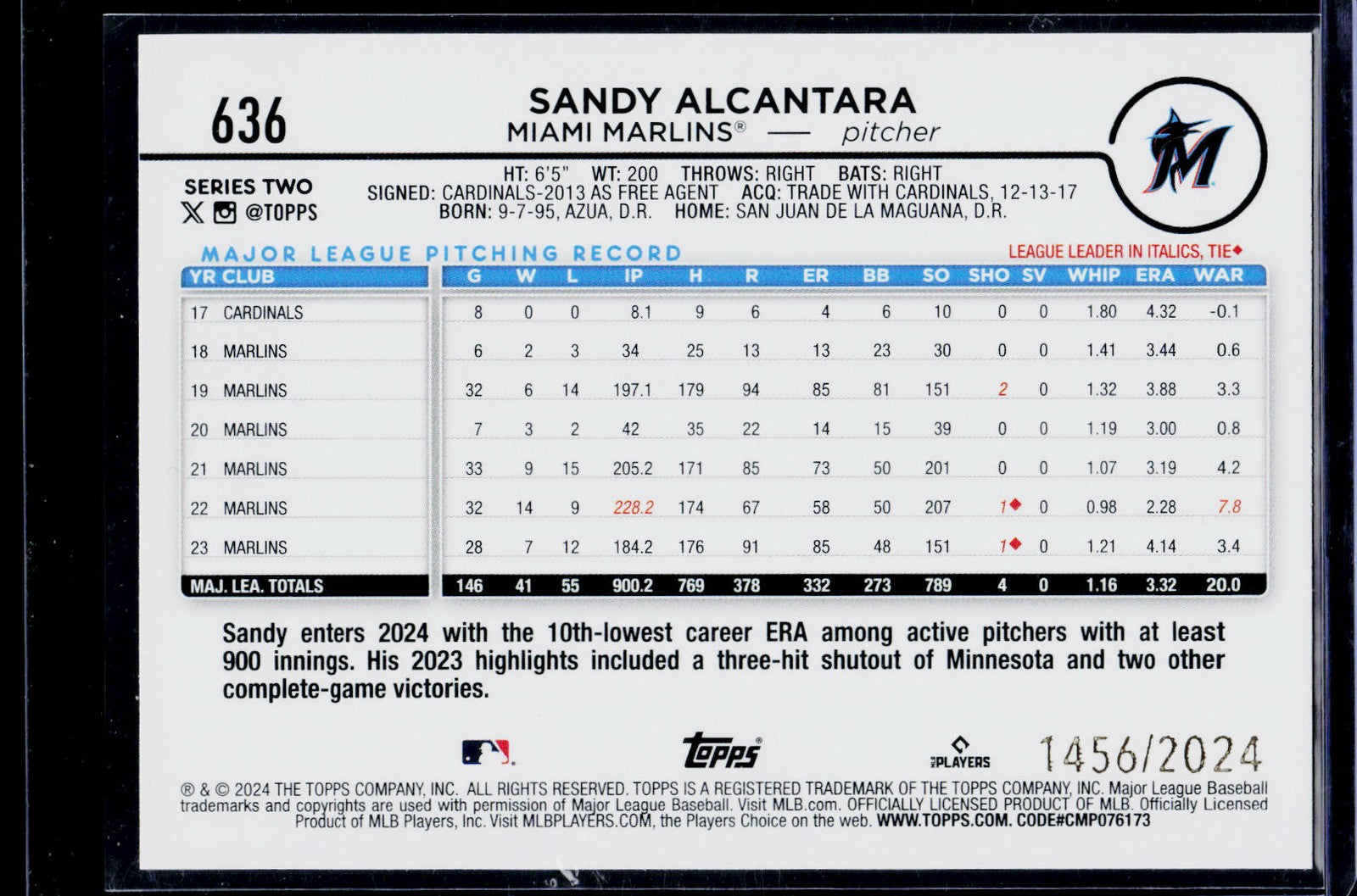 2024 Topps #636 Sandy Alcantara Gold #/2024