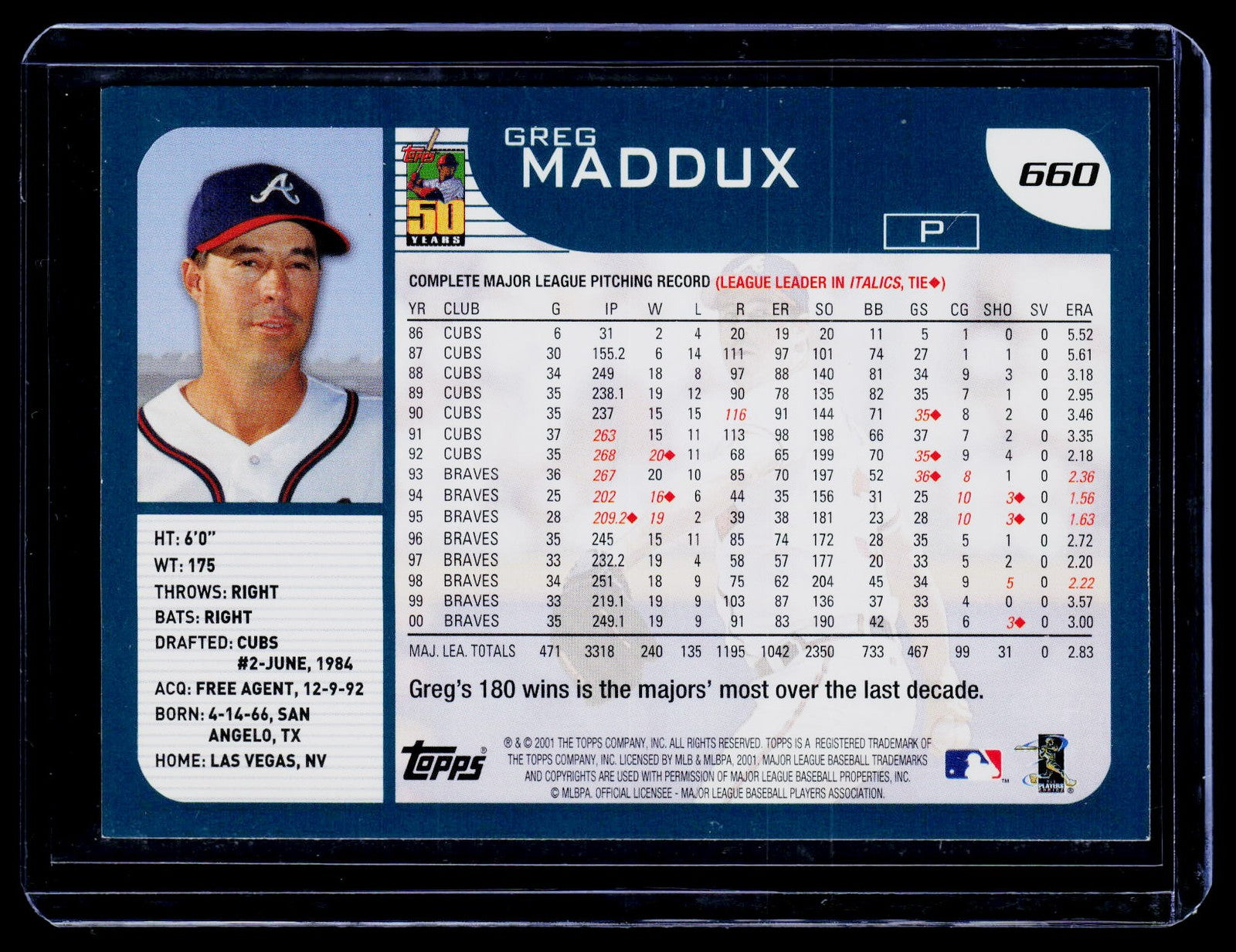 2001 Topps #660 Greg Maddux