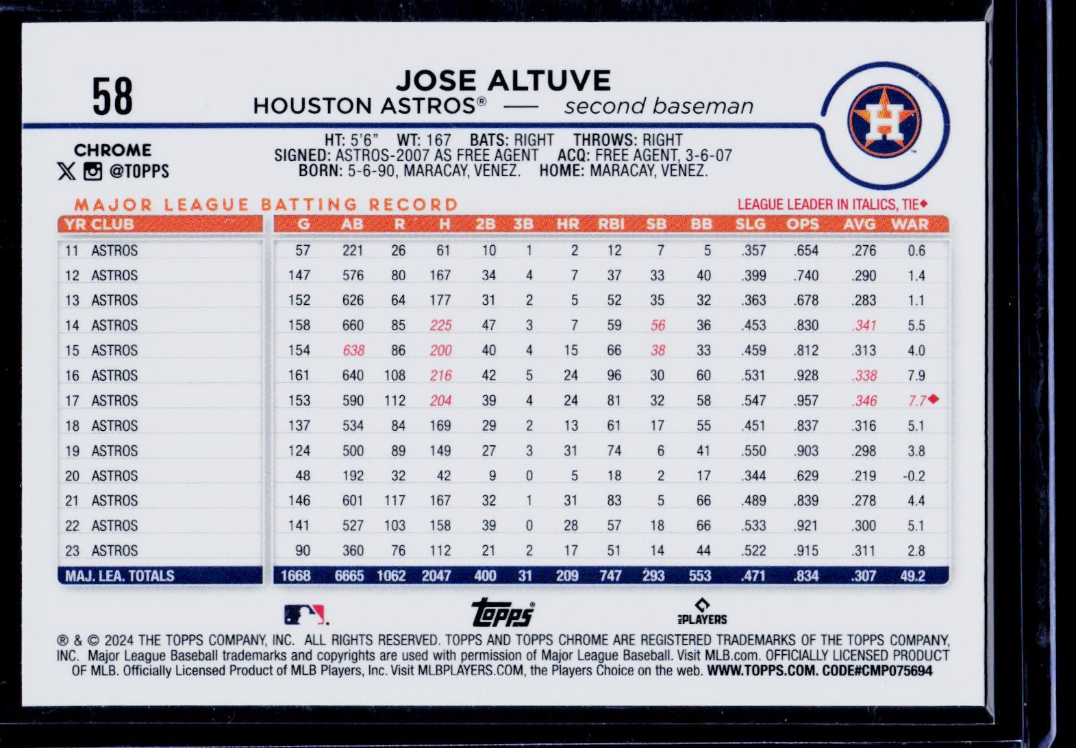 2024 Topps Chrome #58 Jose Altuve