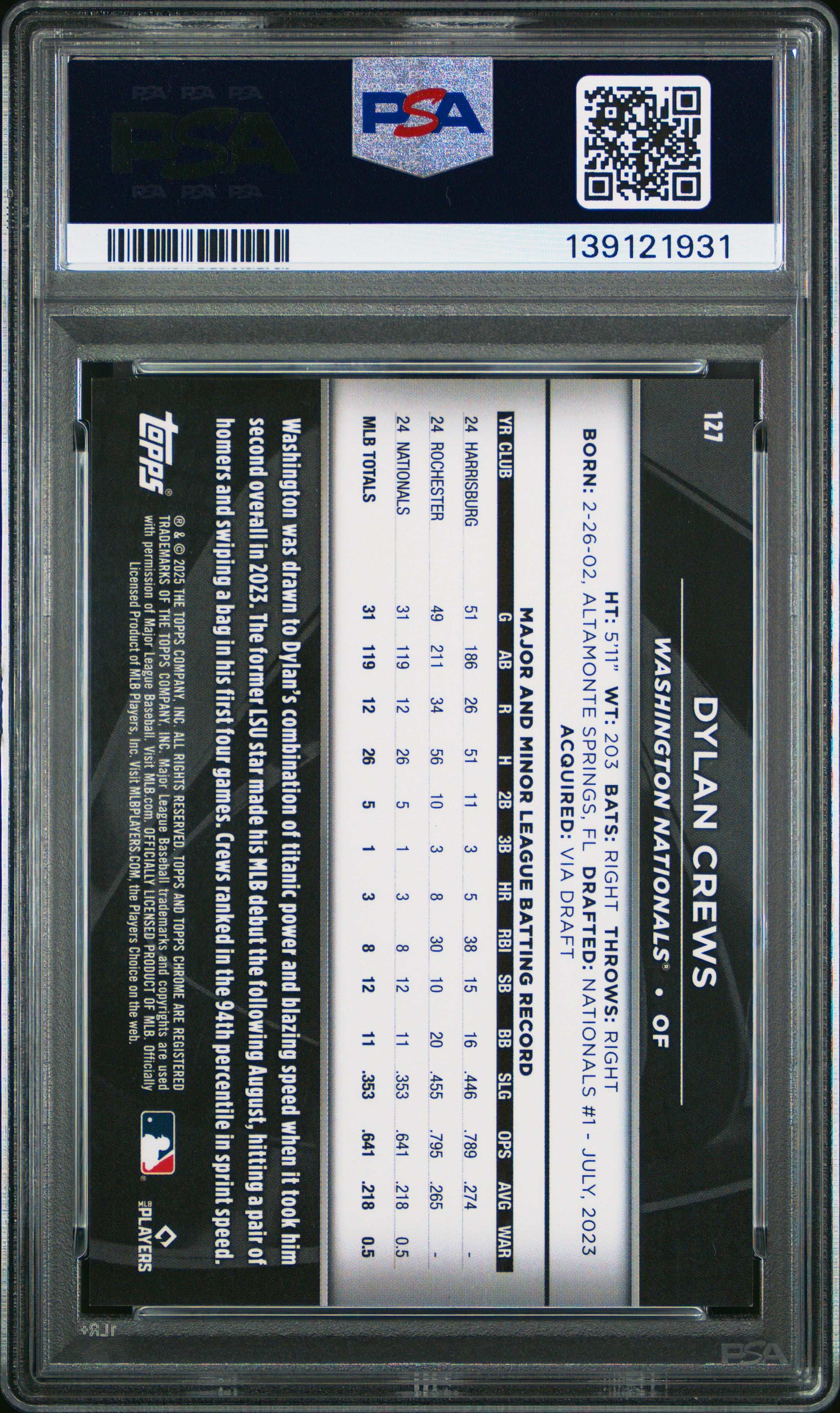 2025 Topps Chrome Black Dylan Crews #127 Variation Purple Refractor /75 PSA 8.5