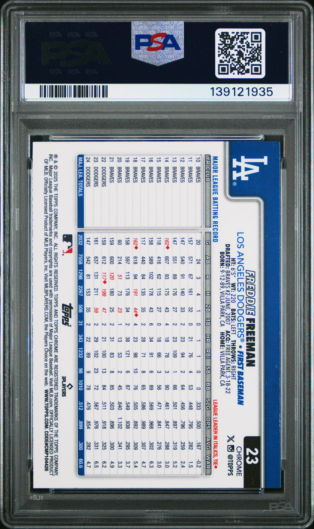 2025 Topps Chrome Freddie Freeman #23 Aqua Lava 14/199 PSA 10