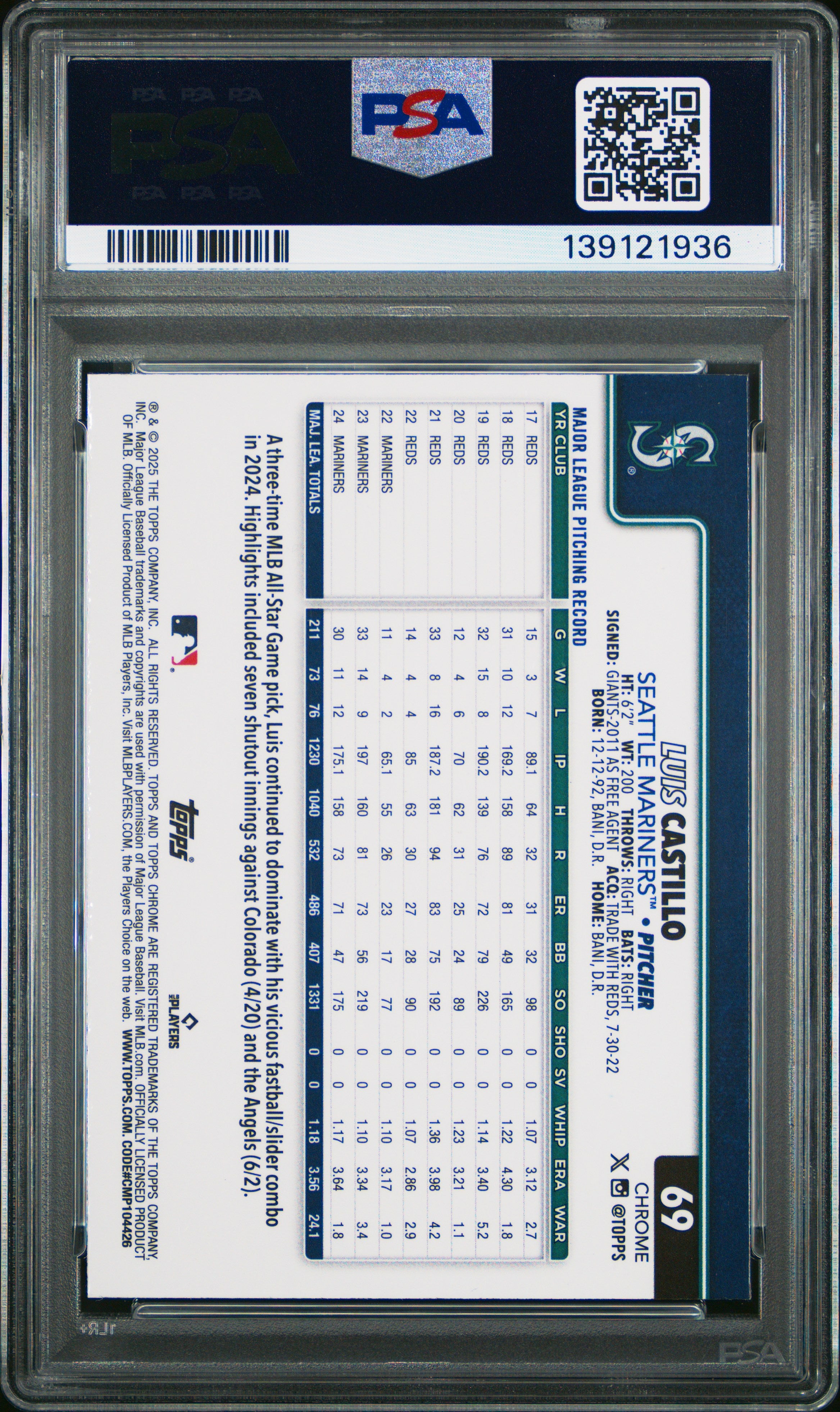 2025 Topps Chrome Luis Castillo #69 Aqua Lava PSA 9 42/199