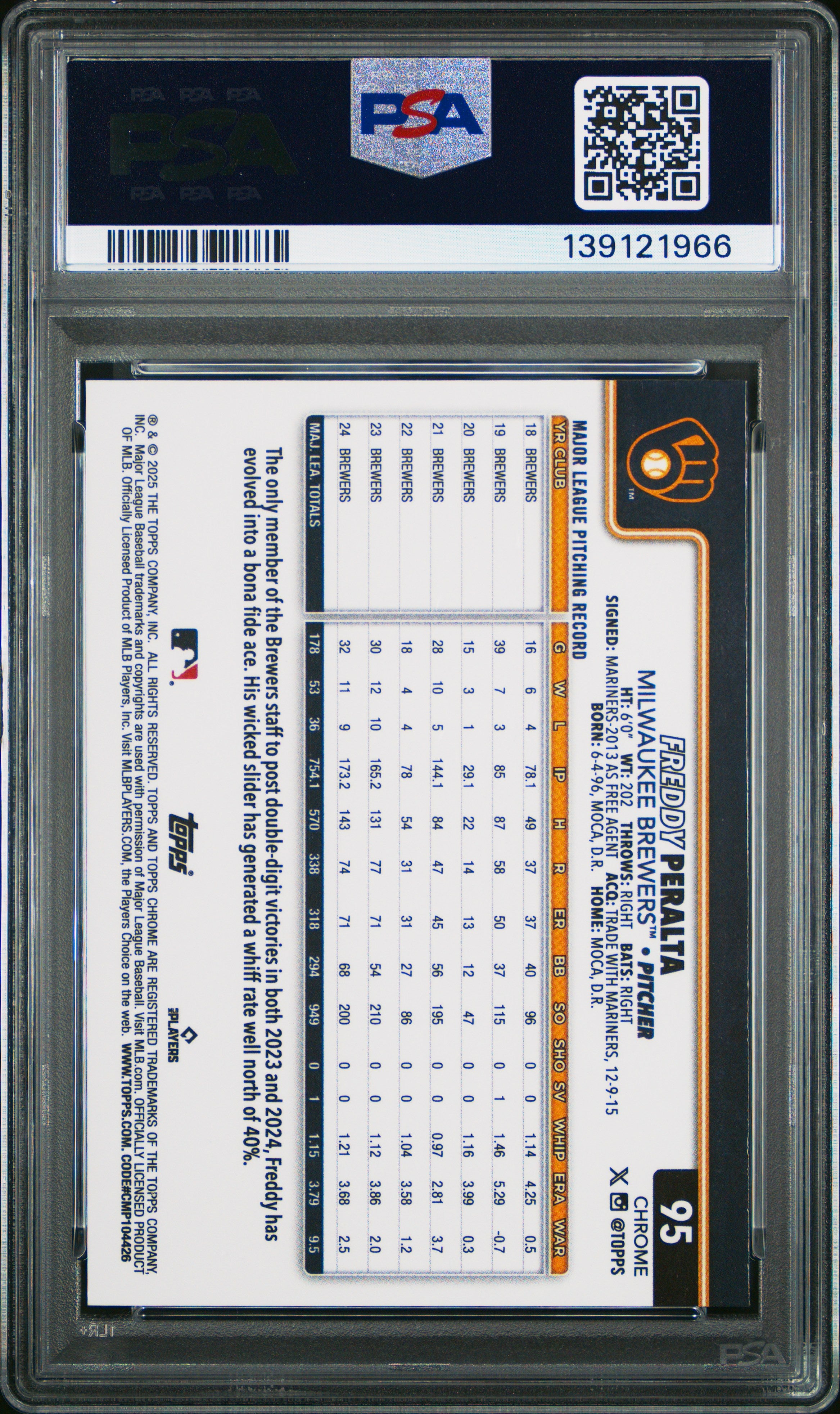 2025 Topps Chrome Freddy Peralta #95 Aqua Raywave PSA 10 113/199